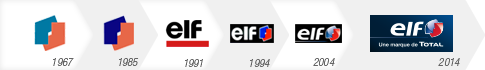 evloution logo elf