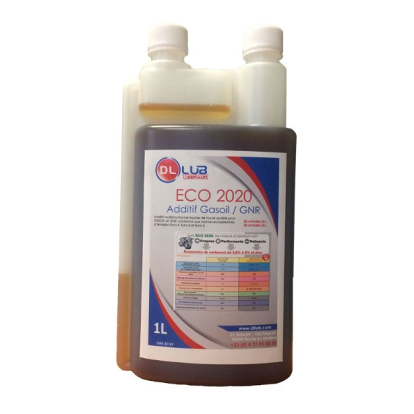 ADDITIF GASOIL - GNR ECO 2020