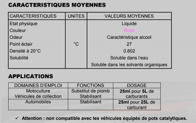 Caractéristique du Minerva Top Clean DLLUB
